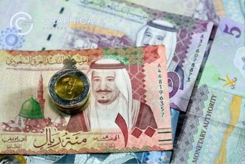 دليل شركات التسويق في السعودية